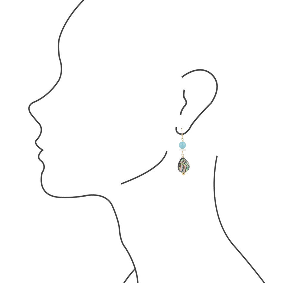 Abalone Magnasite Drip Earrings